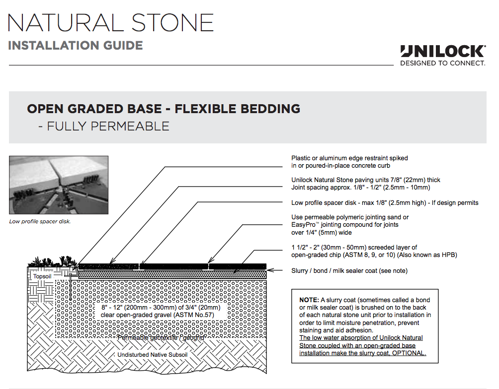 how to install flagstone, bluestone, natural stone